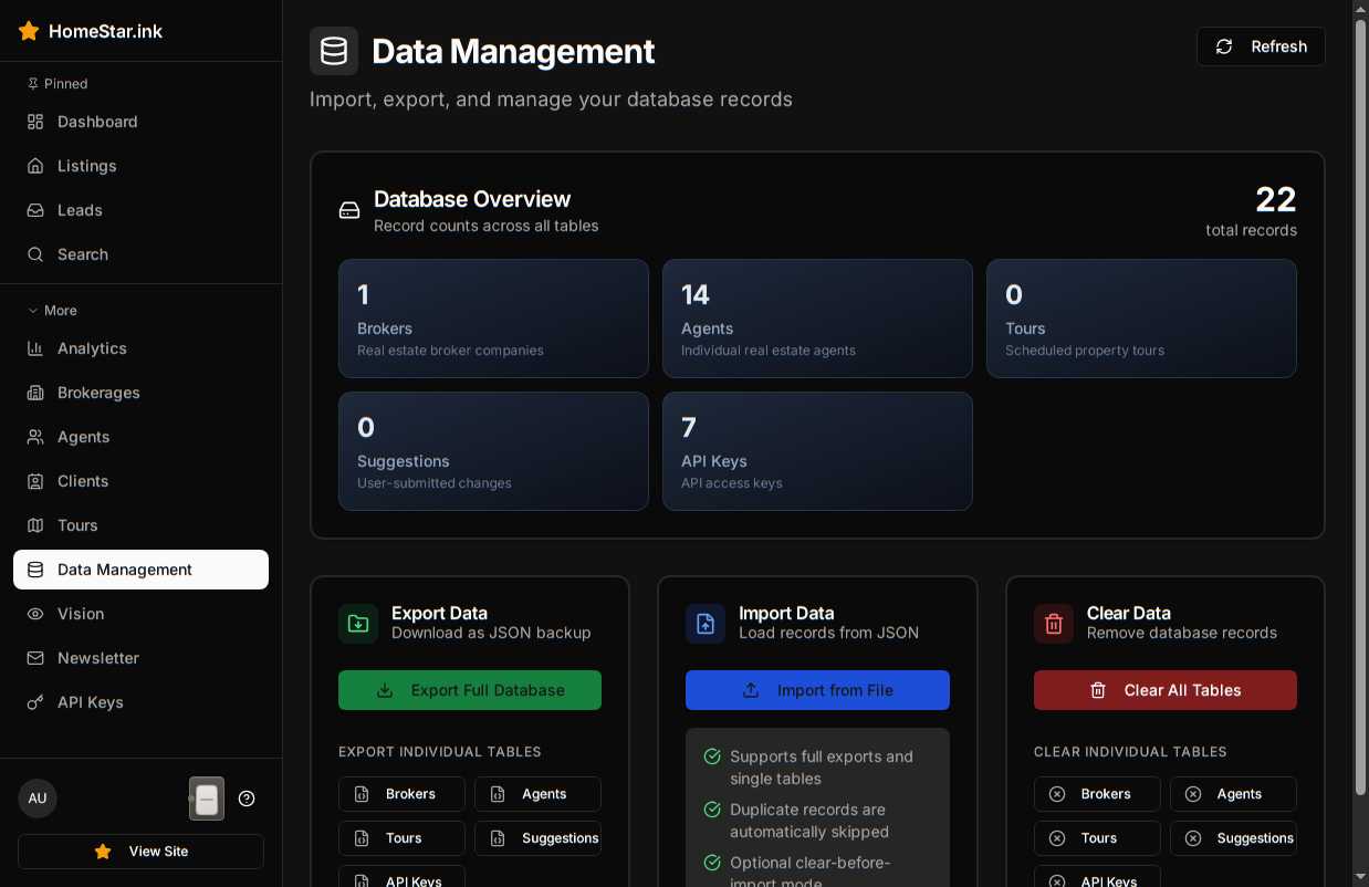 Data management dashboard showing MLS sync status and property counts